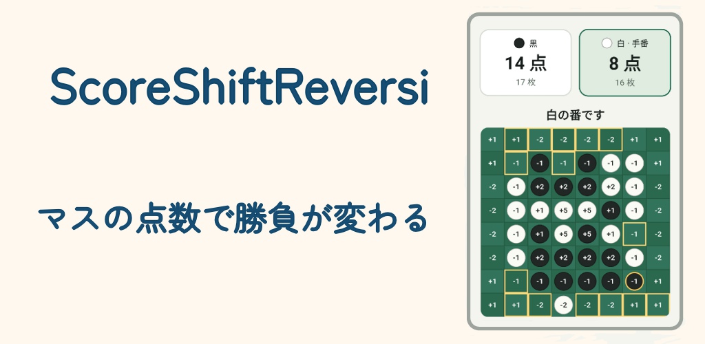 ScoreShiftReversiの得点付き盤面と、マスの点数で勝負が変わるというメッセージ