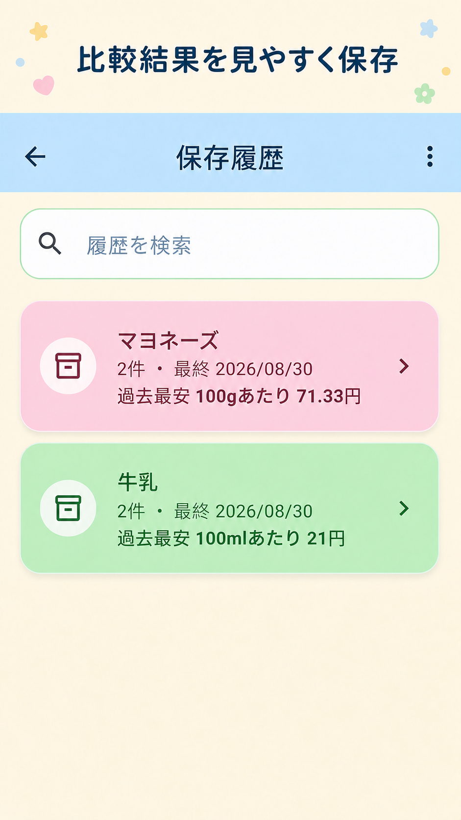 保存した商品の価格を確認できる履歴画面